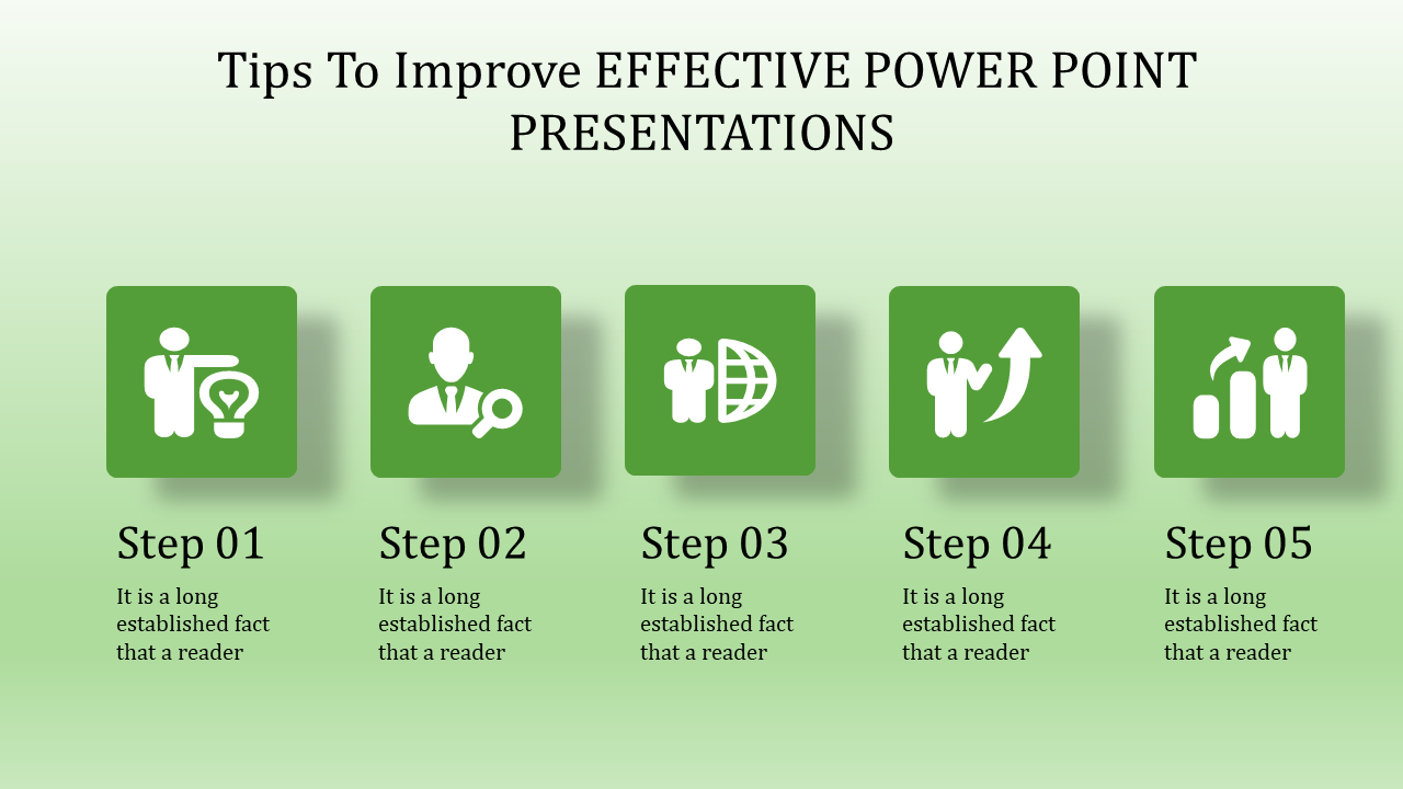 an effective powerpoint presentation should have
